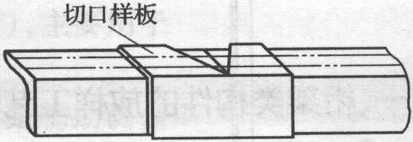 三、型材號料